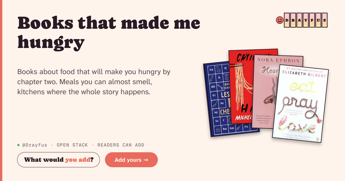 Share card preview for Books that made me hungry