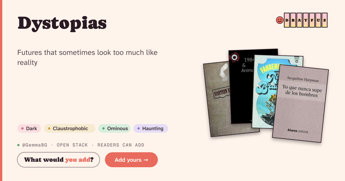 Share card preview for Dystopias