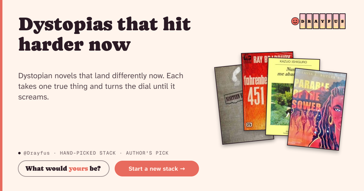 Share card preview for Dystopias that hit harder now