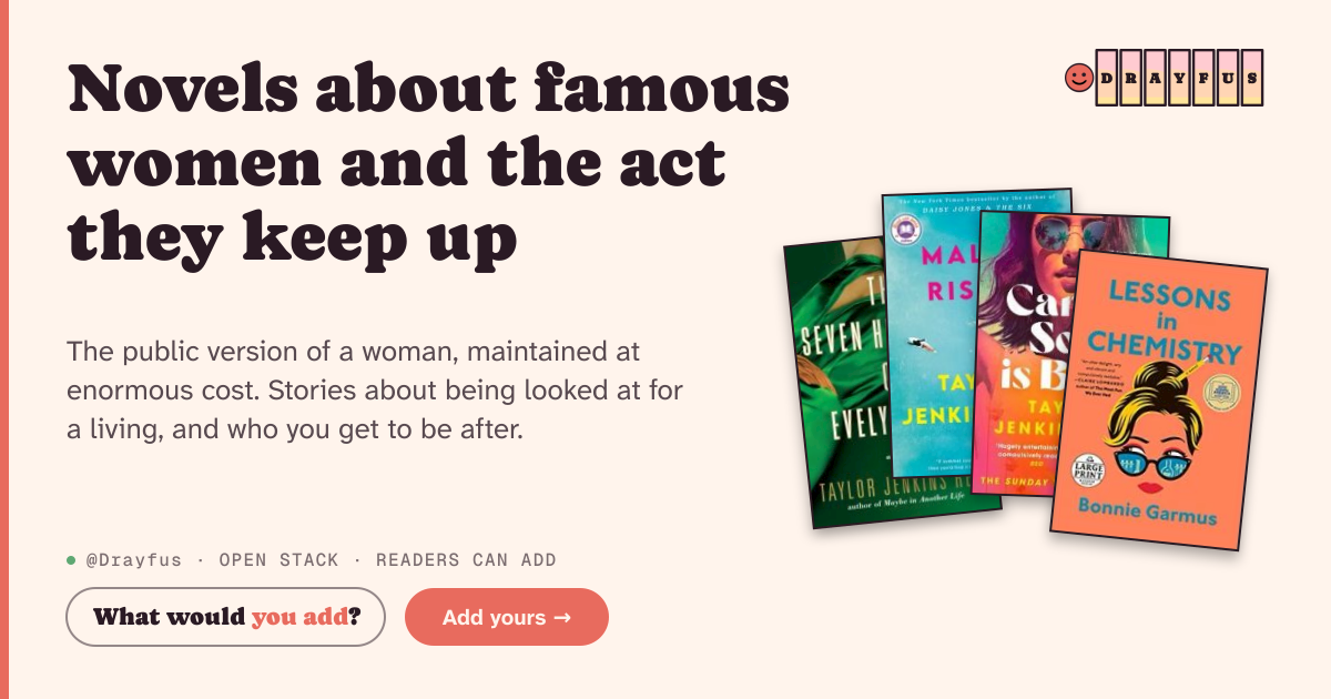 Share card preview for Novels about famous women and the act they keep up