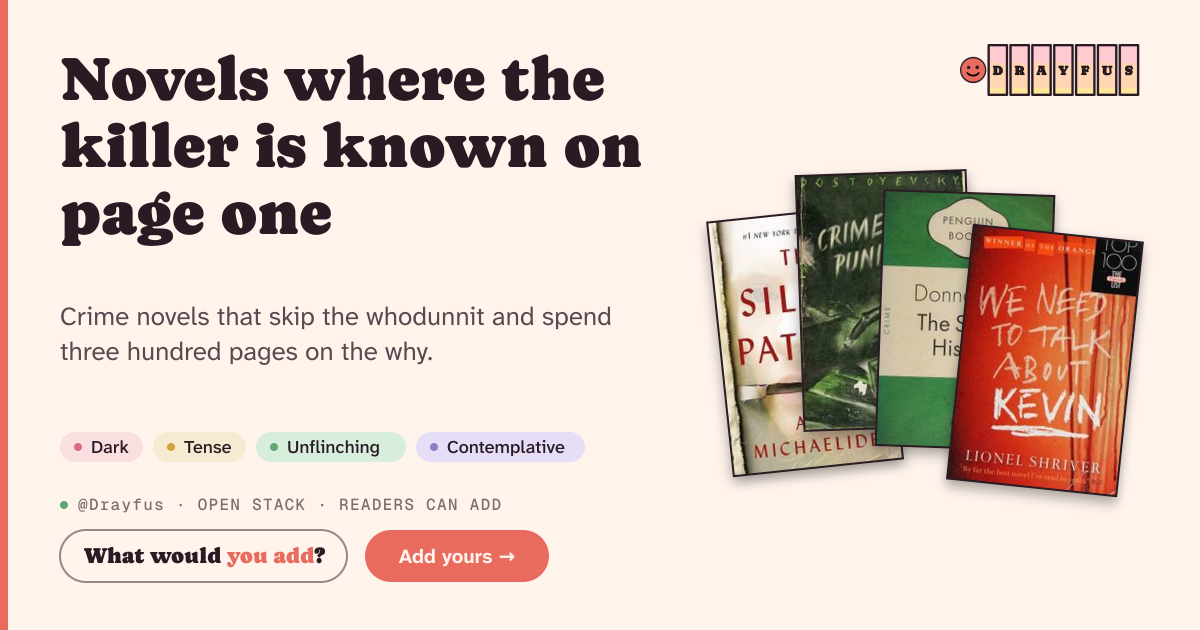 Share card preview for Novels where the killer is known on page one