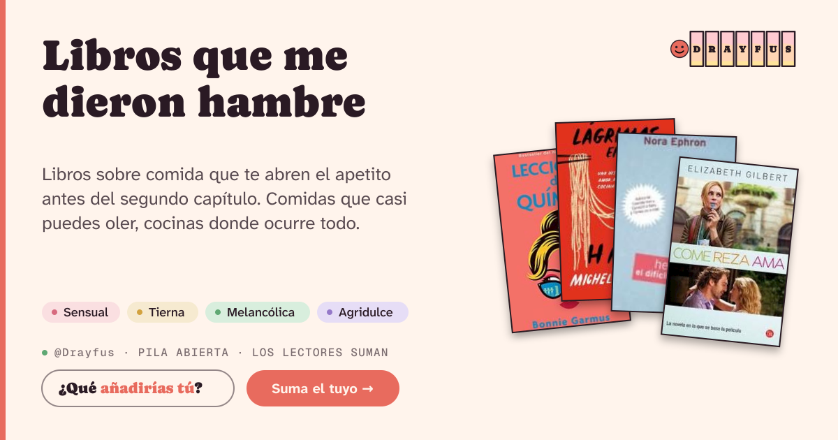 Vista previa de la tarjeta para compartir de Libros que me dieron hambre
