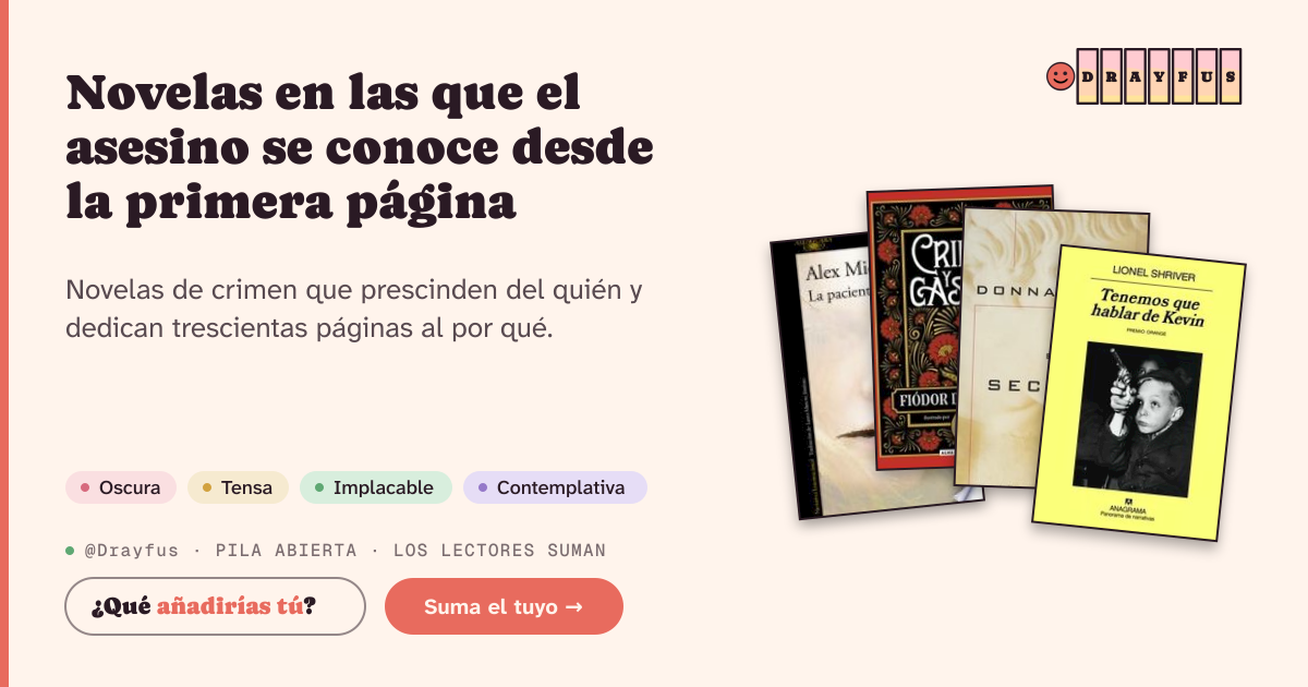 Vista previa de la tarjeta para compartir de Novelas en las que el asesino se conoce desde la primera página